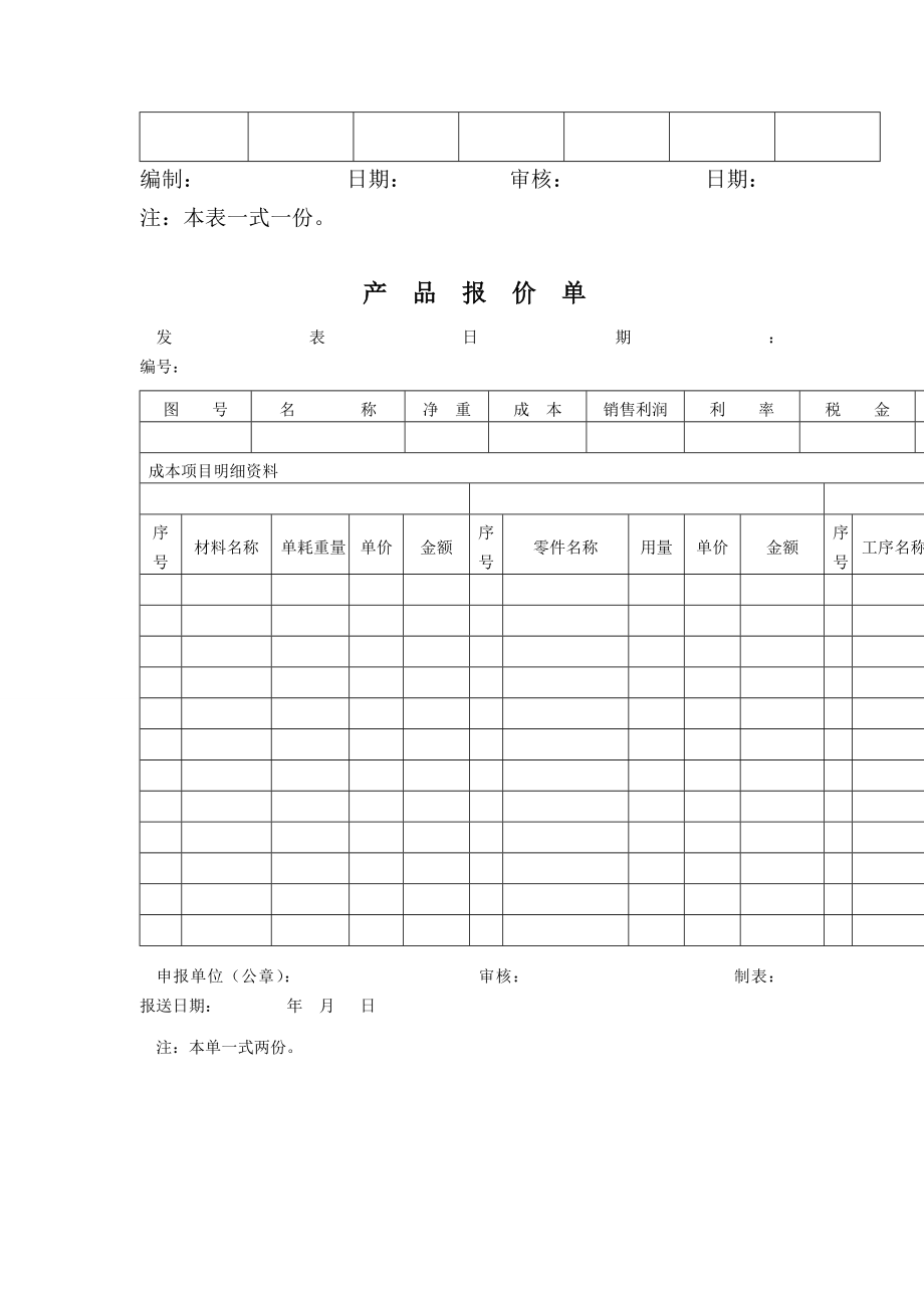 质量体系表格ISO质量体系表格大全.doc_第2页