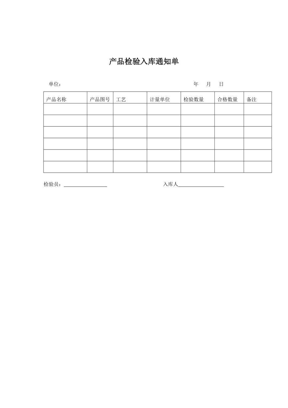 质量体系表格ISO质量体系表格大全.doc_第3页