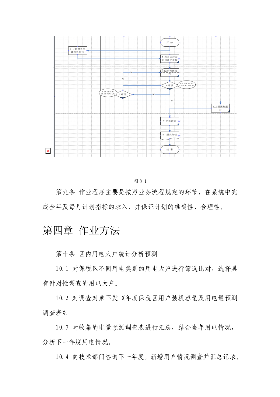 电力公司营销电费审核管理体系文件计划编制作业指导书.doc_第3页