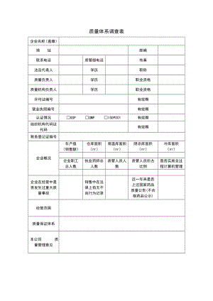 质量体系调查表空白.doc