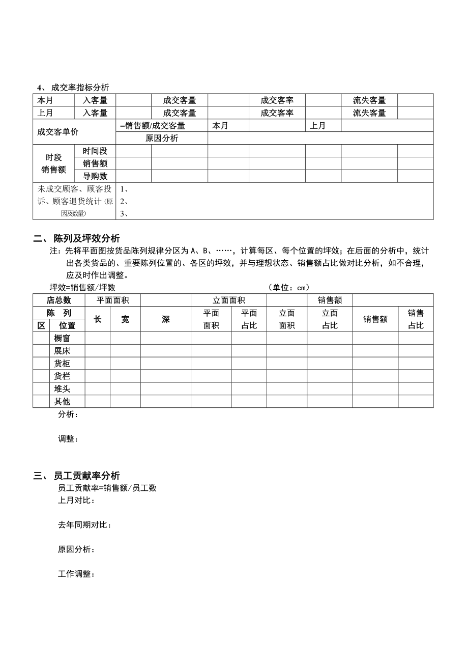 [下载]床上用品行业的终端培训资料门店管理手册月销售总结报表.doc_第2页