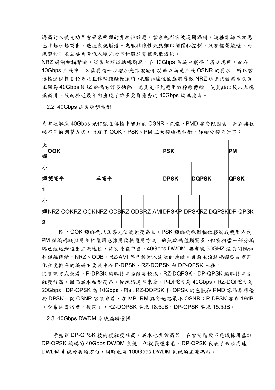 40GbpsDWDM系统主流编码浅析及光纤类型选择.doc_第2页