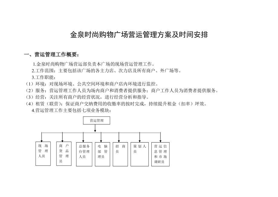 金泉时尚购物广场营运管理方案.doc_第1页