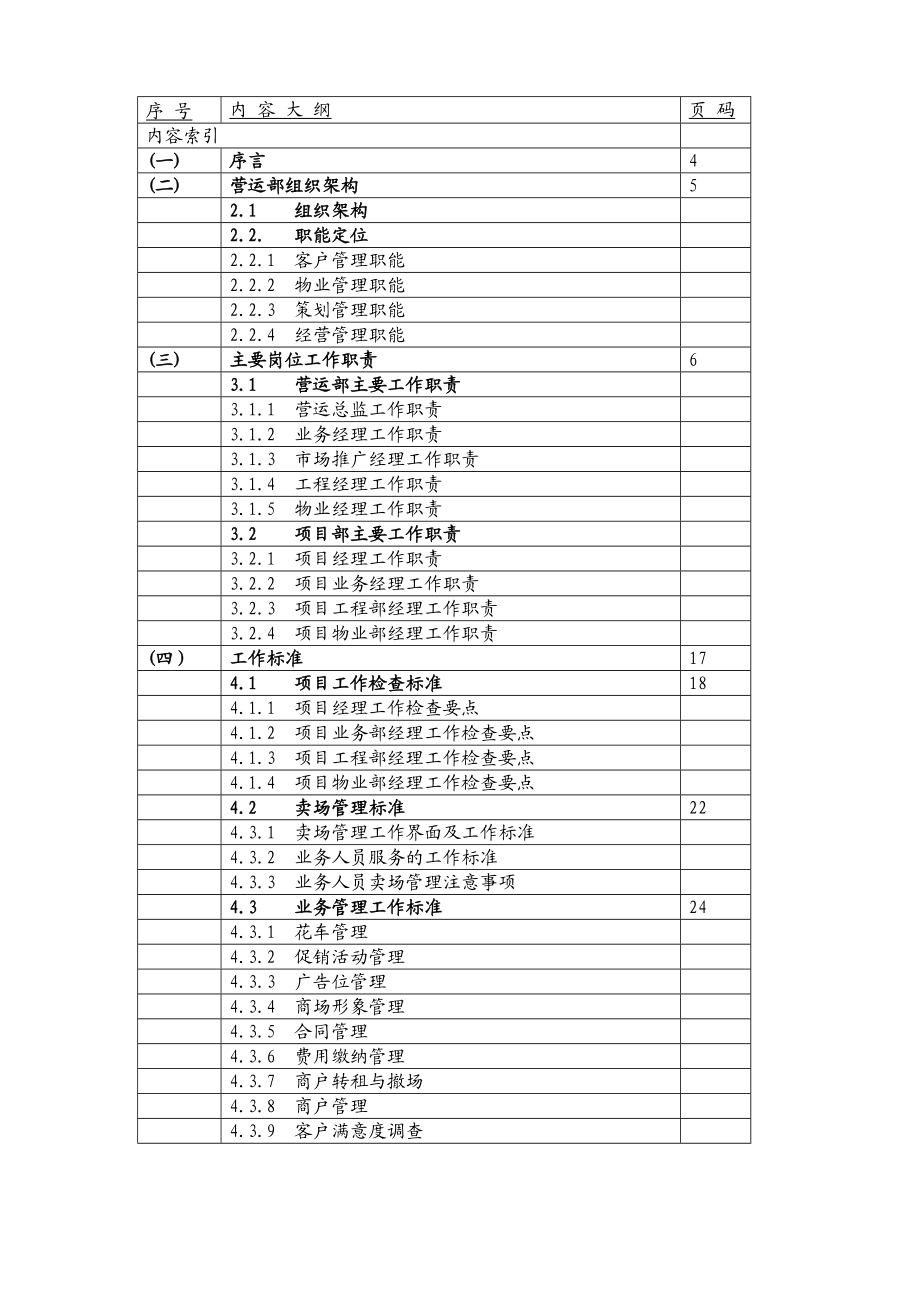 企业运营管理手册.doc_第1页