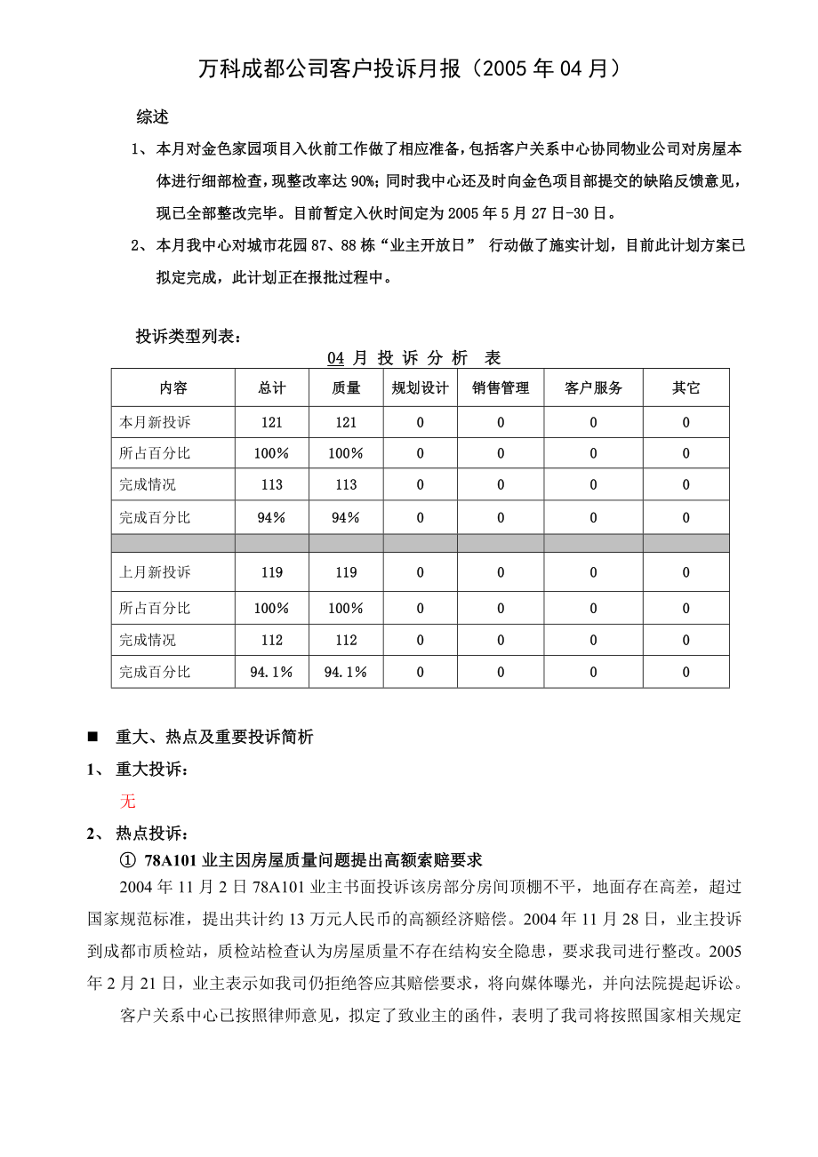 万科成都公司客户投诉月报.doc_第1页