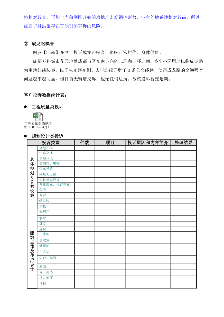 万科成都公司客户投诉月报.doc_第3页