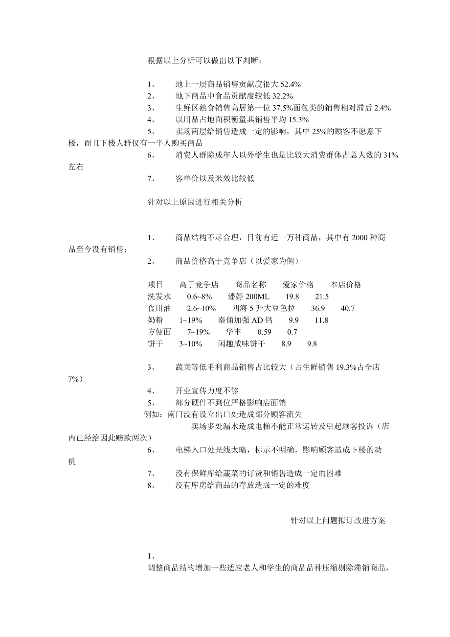 某超市开业10天的销售数据分析.doc_第2页