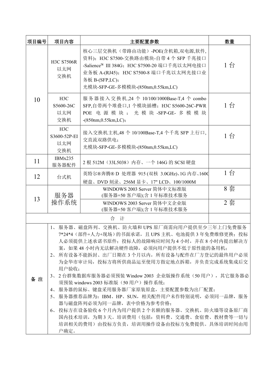 金华市审计局审计管理系统.doc_第3页