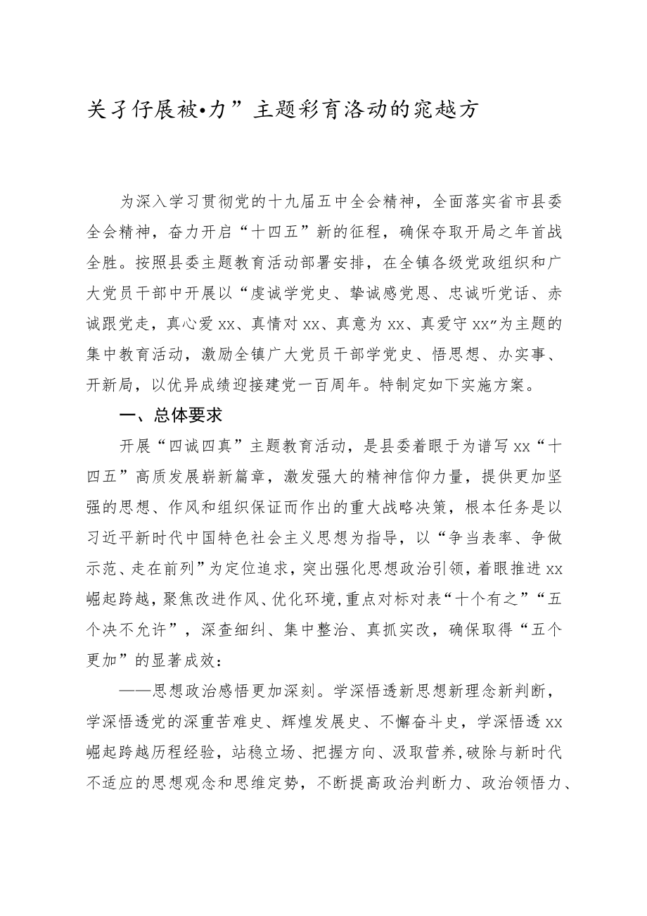 建党100周年四诚四真主题教育活动实施方案.docx_第1页