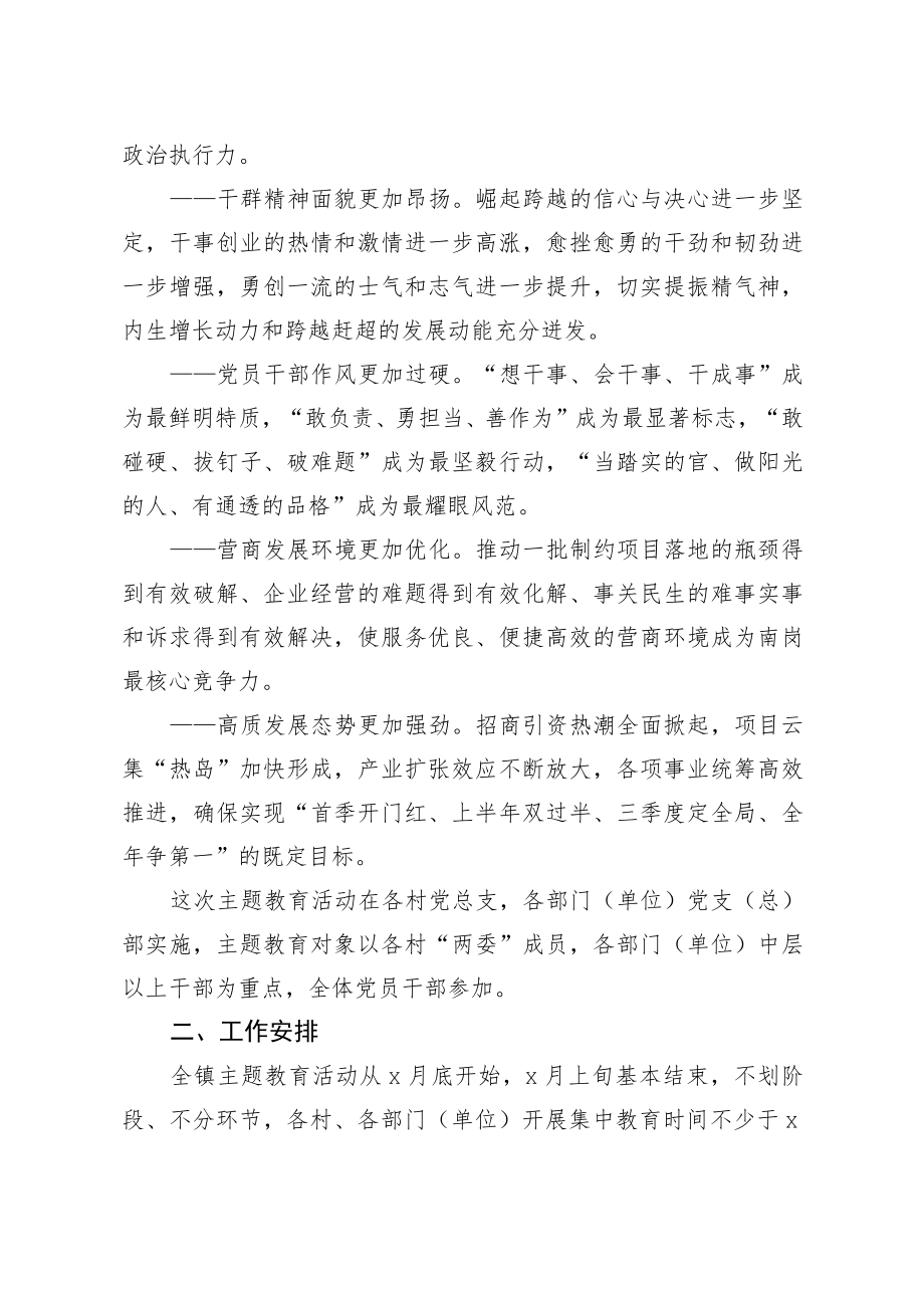 建党100周年四诚四真主题教育活动实施方案.docx_第2页