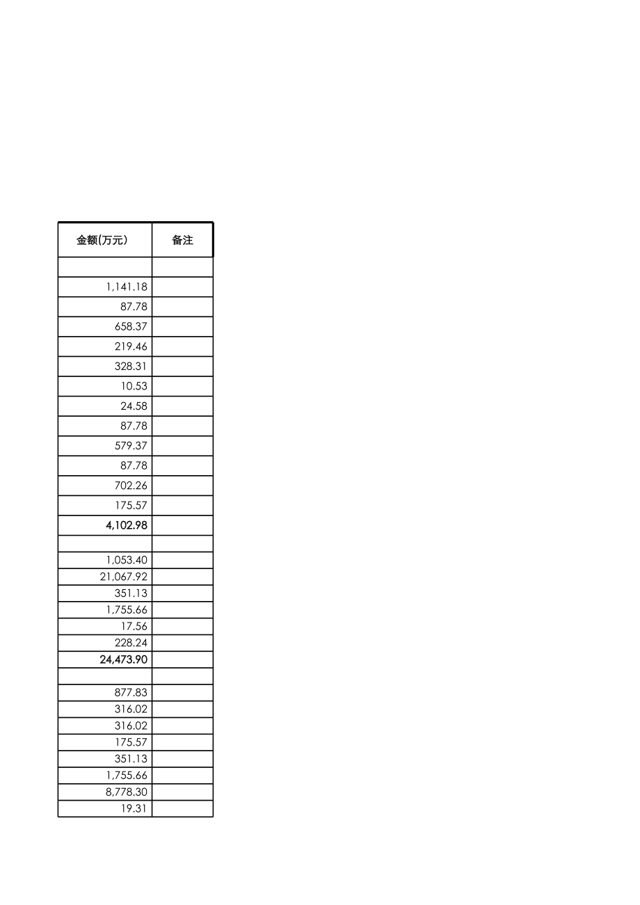 杭州生态园经济测算.xls_第3页