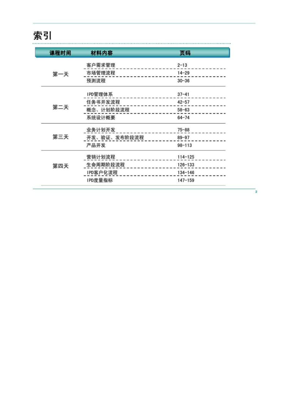 企业经营管理优秀实践案例：华为ipd流程管理0.doc_第2页