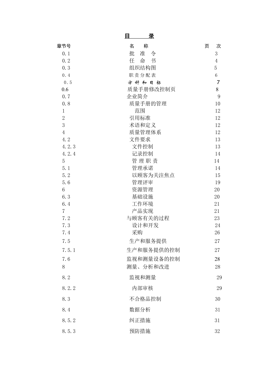 质量手册设计院.doc_第2页