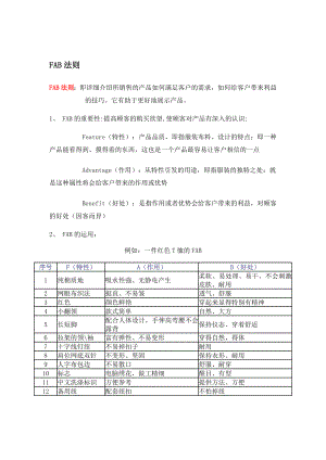 FABE销售法则及应用案例.doc