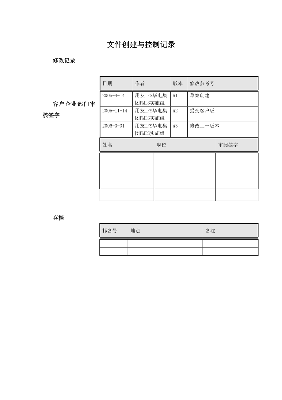 中国华电集团PMIS标准版操作手册物资管理.doc_第2页