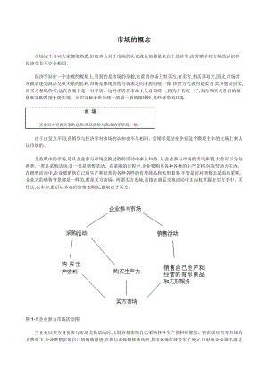 销售培训课件7882588377.doc