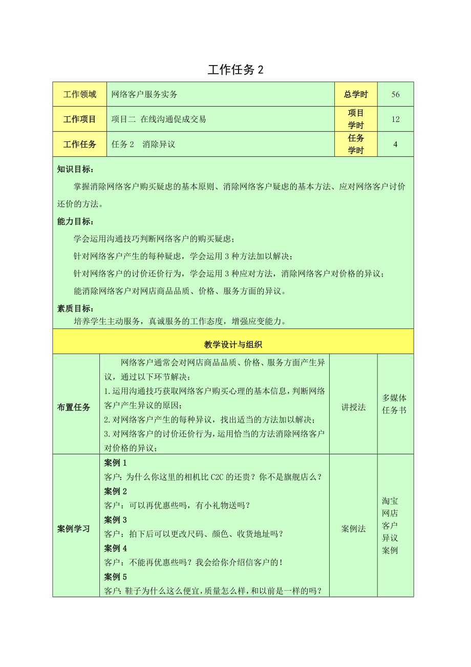 网络客户消除异议的方案.doc_第1页