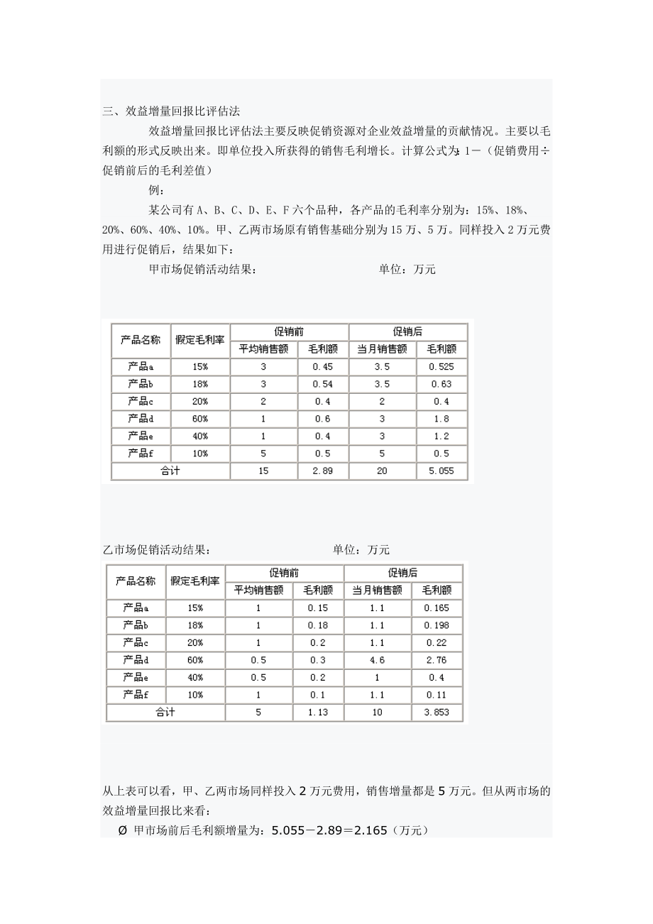 促销效果评估方法毕业设计（论文）word格式.doc_第2页