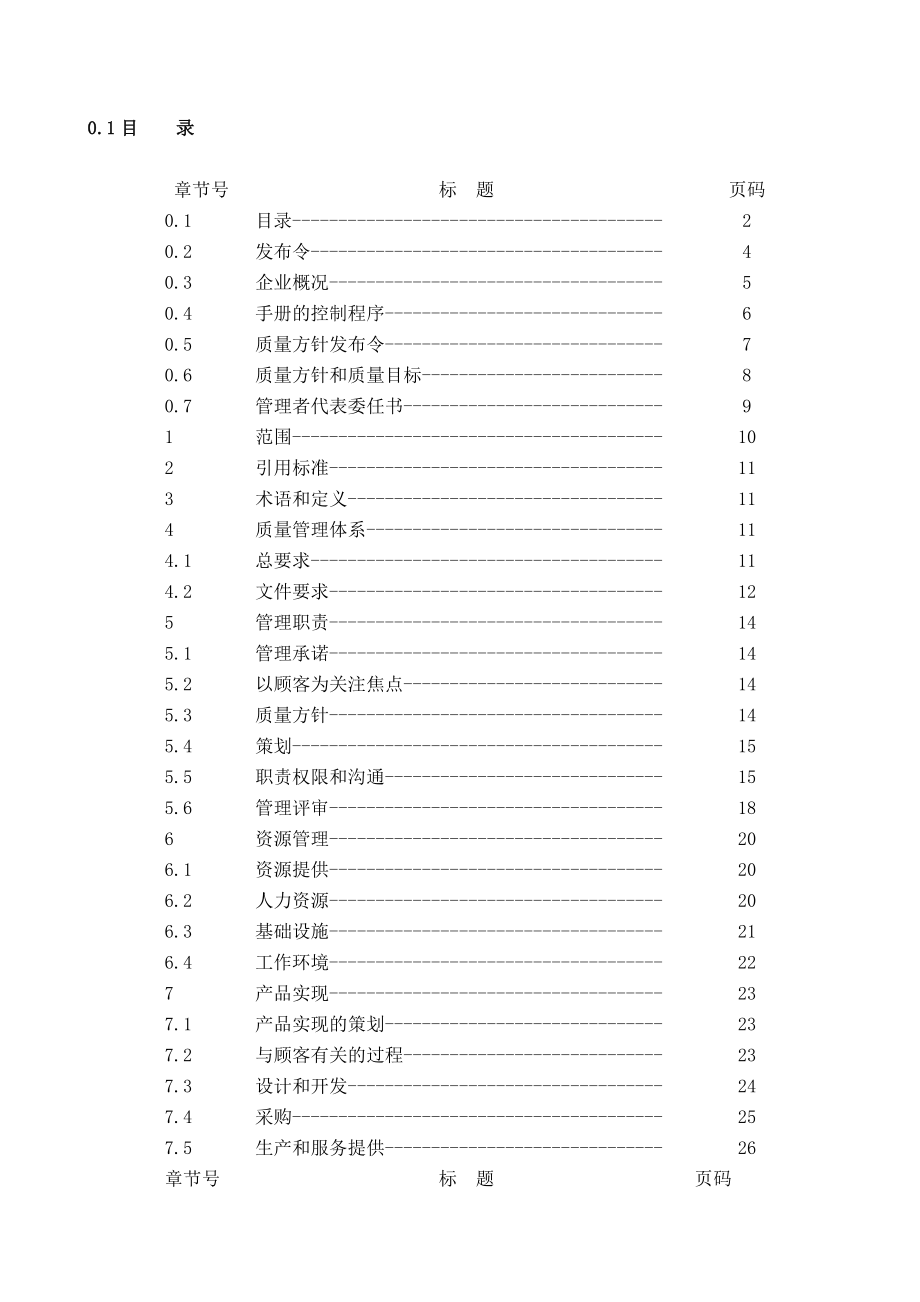 电子技术有限公司质量手册.doc_第1页