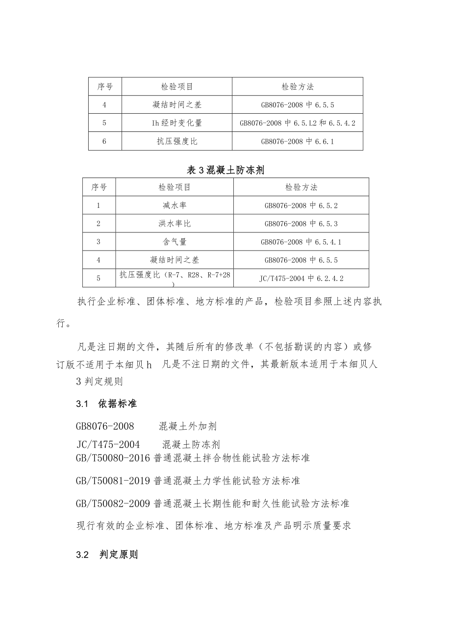 混凝土外加剂产品质量河南省监督抽查实施细则（2023年版）.docx_第2页