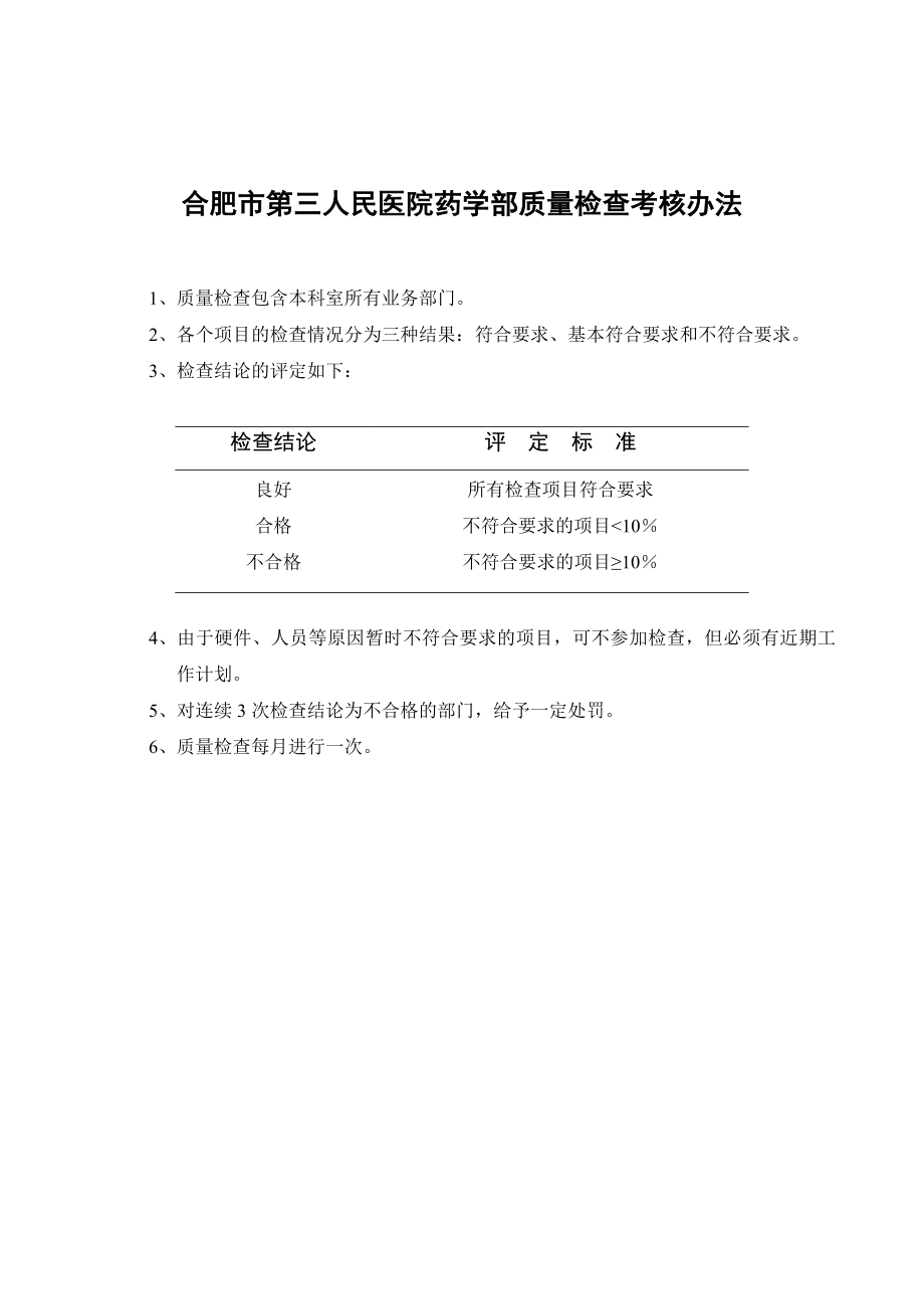 药学部质量检查表().doc_第1页