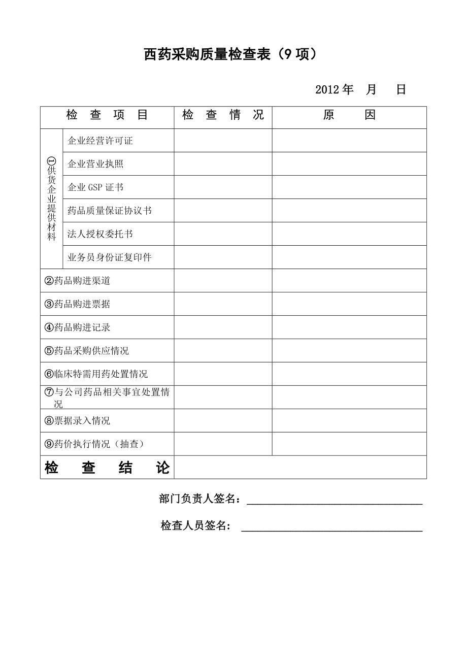 药学部质量检查表().doc_第2页