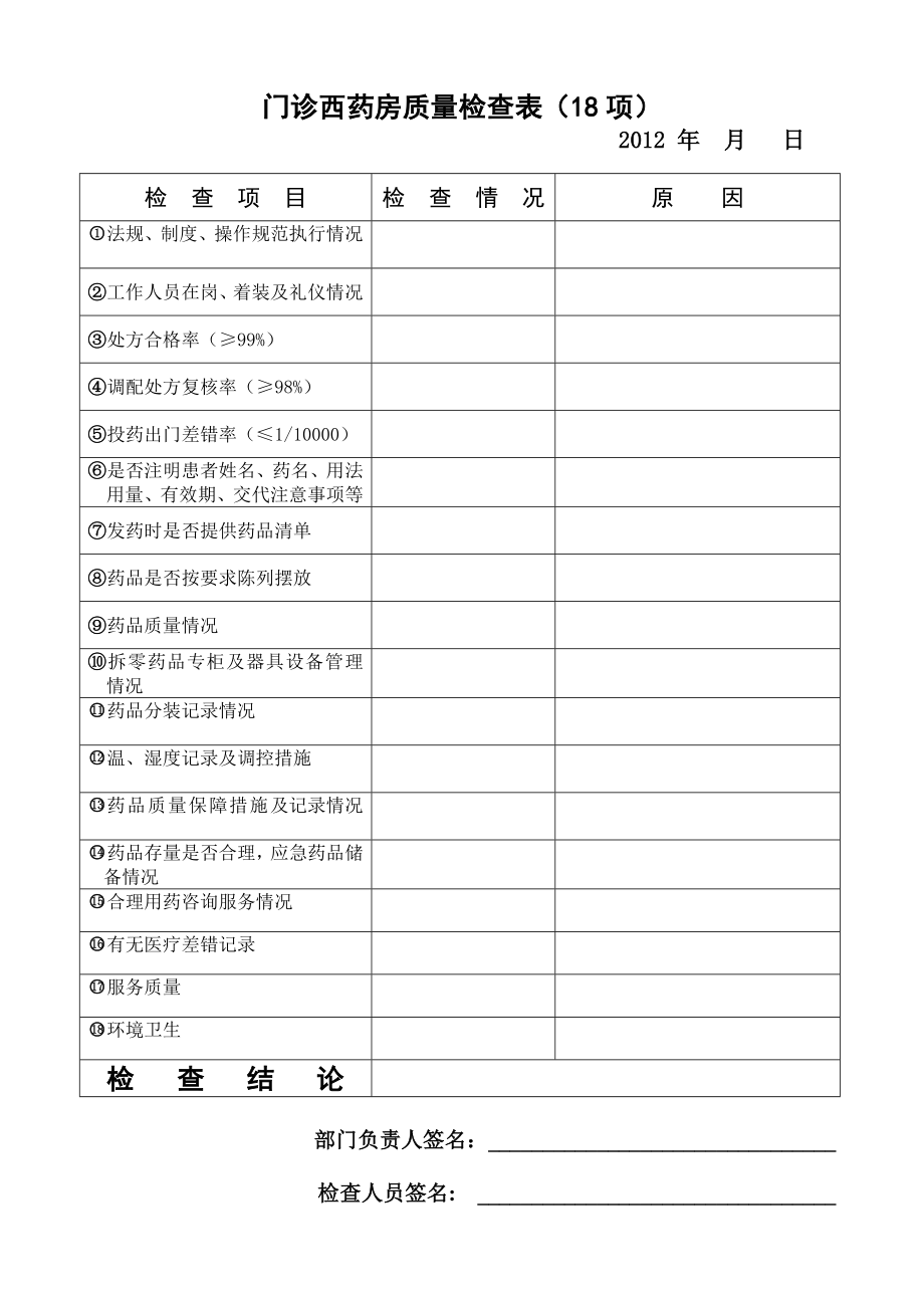 药学部质量检查表().doc_第3页