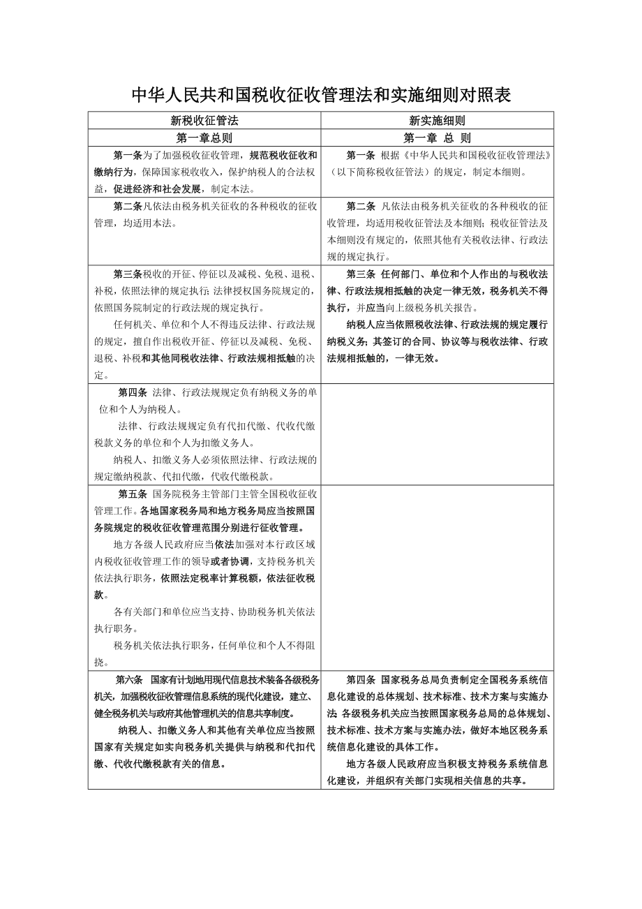 中华人民共和国税收征收管理法和实施细则对照表.doc_第1页