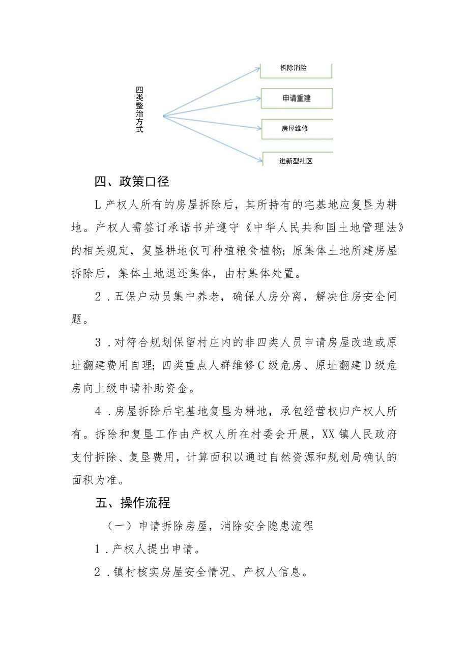 XX镇C级、D级自建房安全隐患整治暂行办法.docx_第2页