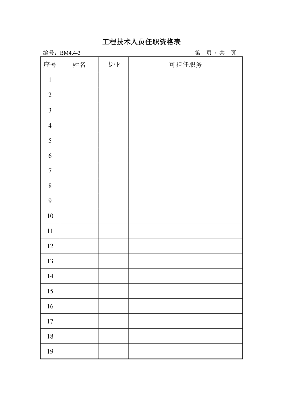 建筑总承包企业质量管理体系表格.doc_第3页