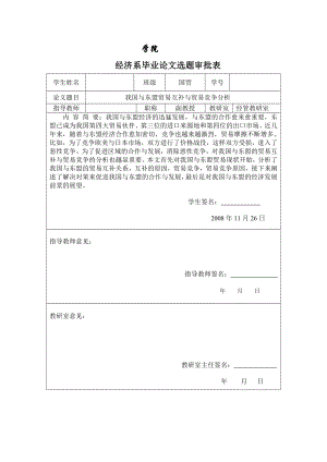 3456.B 我国与东盟贸易互补与贸易竞争分析 表格.doc