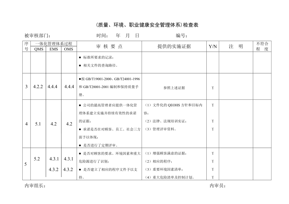 质量、环境、职业健康安全一体化管理体系内部审核检查表.doc_第3页