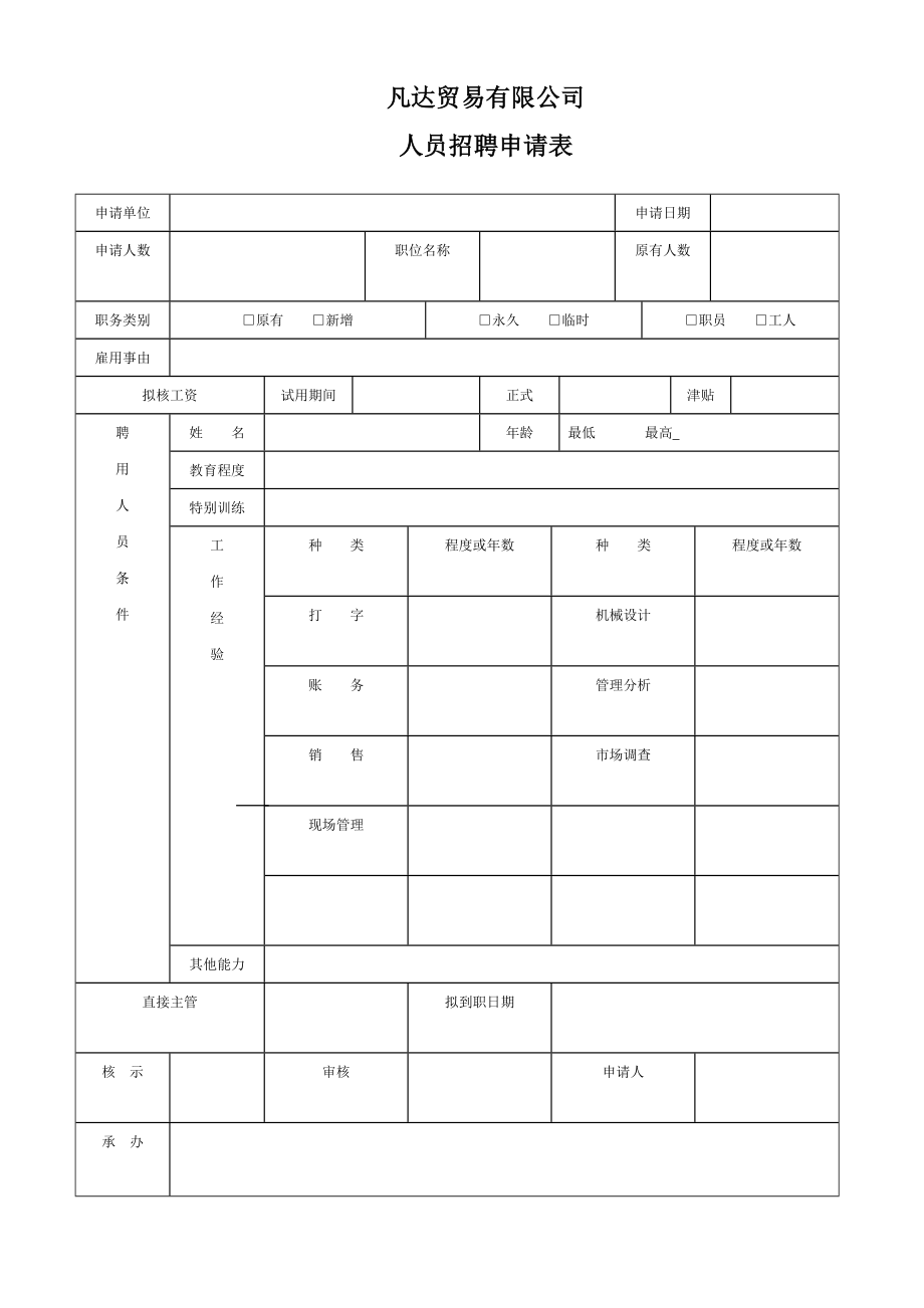 贸易公司管理表格明细.doc_第2页