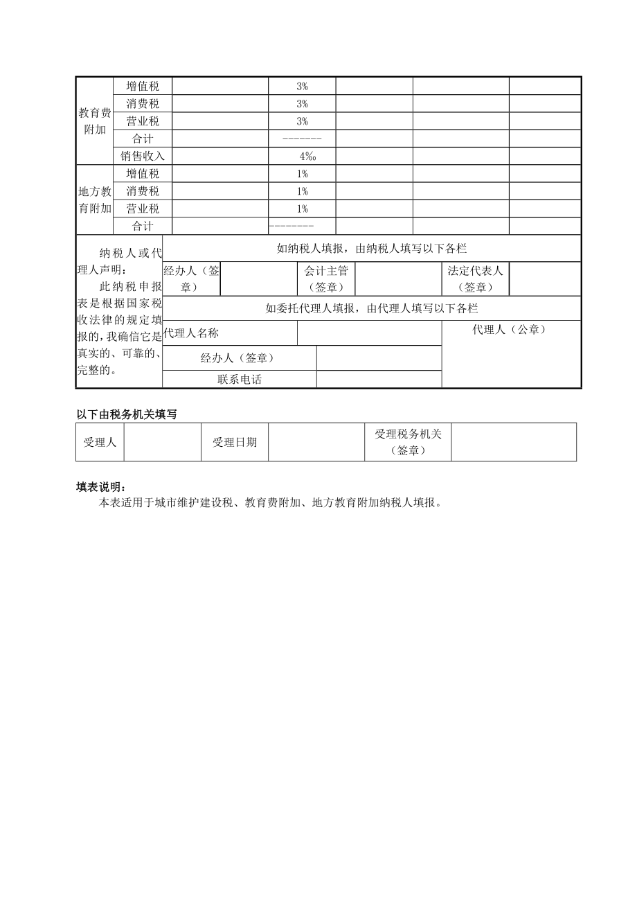 附加税(费)纳税申报表.doc_第2页