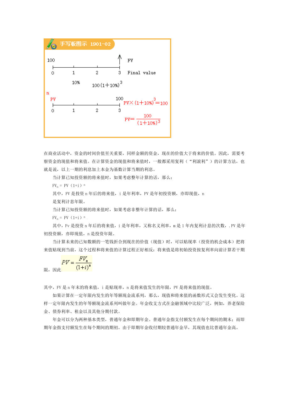 国际注册内部审计师《分析技术》估价模型.doc_第2页