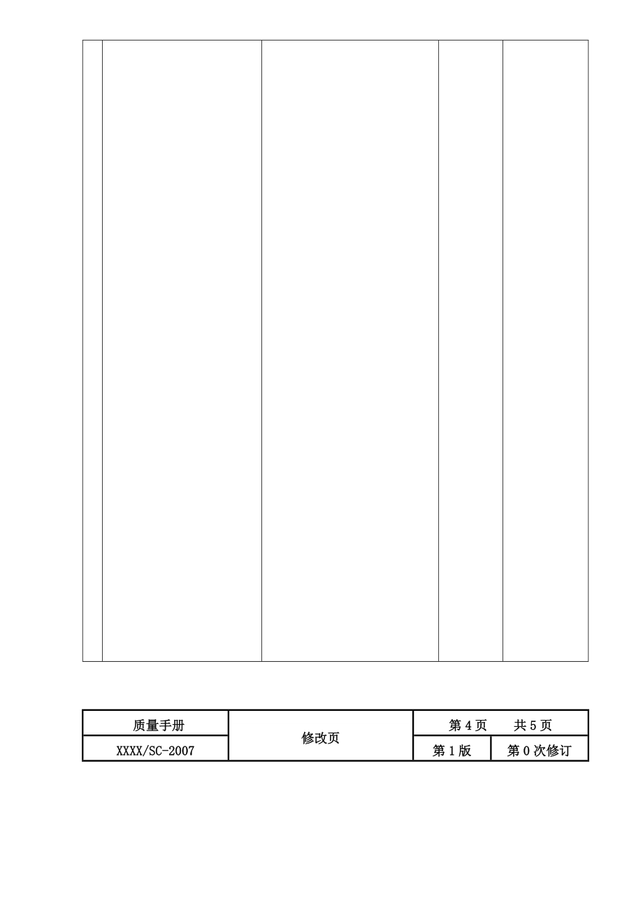 某公司检测中心质量手册.doc_第2页