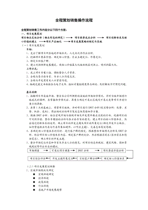 房地产项目全程策划销售操作流程 (NXPowerLite).doc