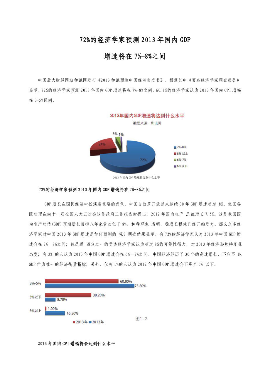 72%的经济学家预测国内GDP.doc_第1页