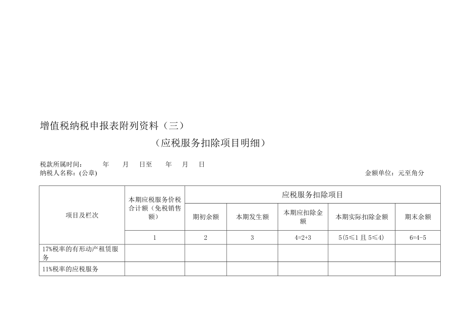 增值税纳税申报表附列资料(三)(应税服务扣除项目明细)[资料].doc_第1页