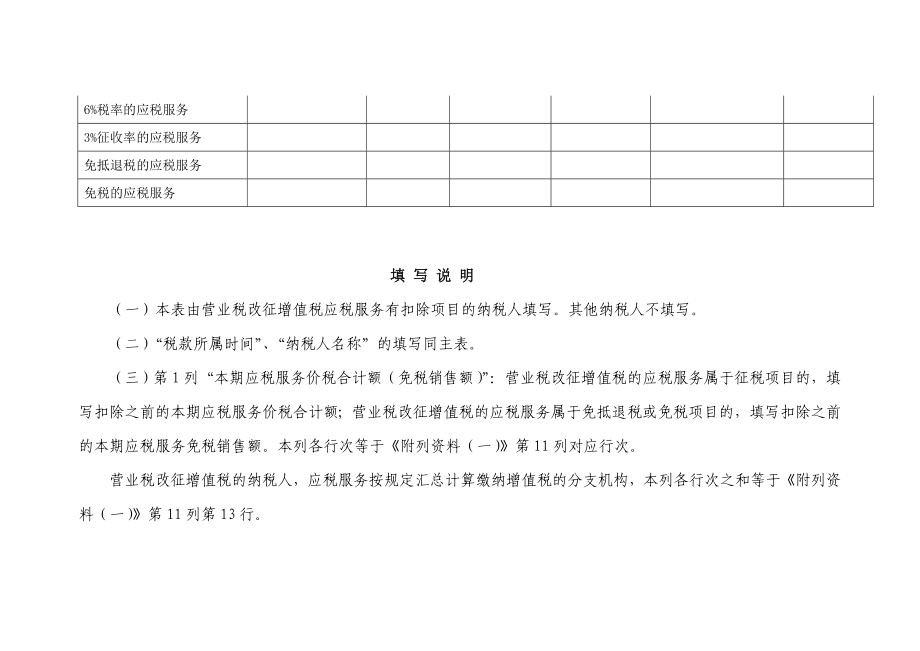 增值税纳税申报表附列资料(三)(应税服务扣除项目明细)[资料].doc_第2页