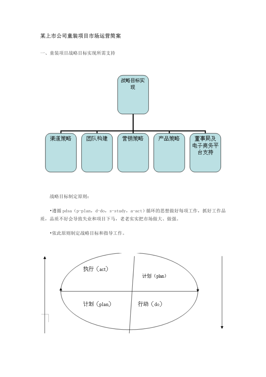 某上市公司童装项目市场运营简案.doc_第1页