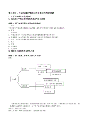 全面项目化管理.doc