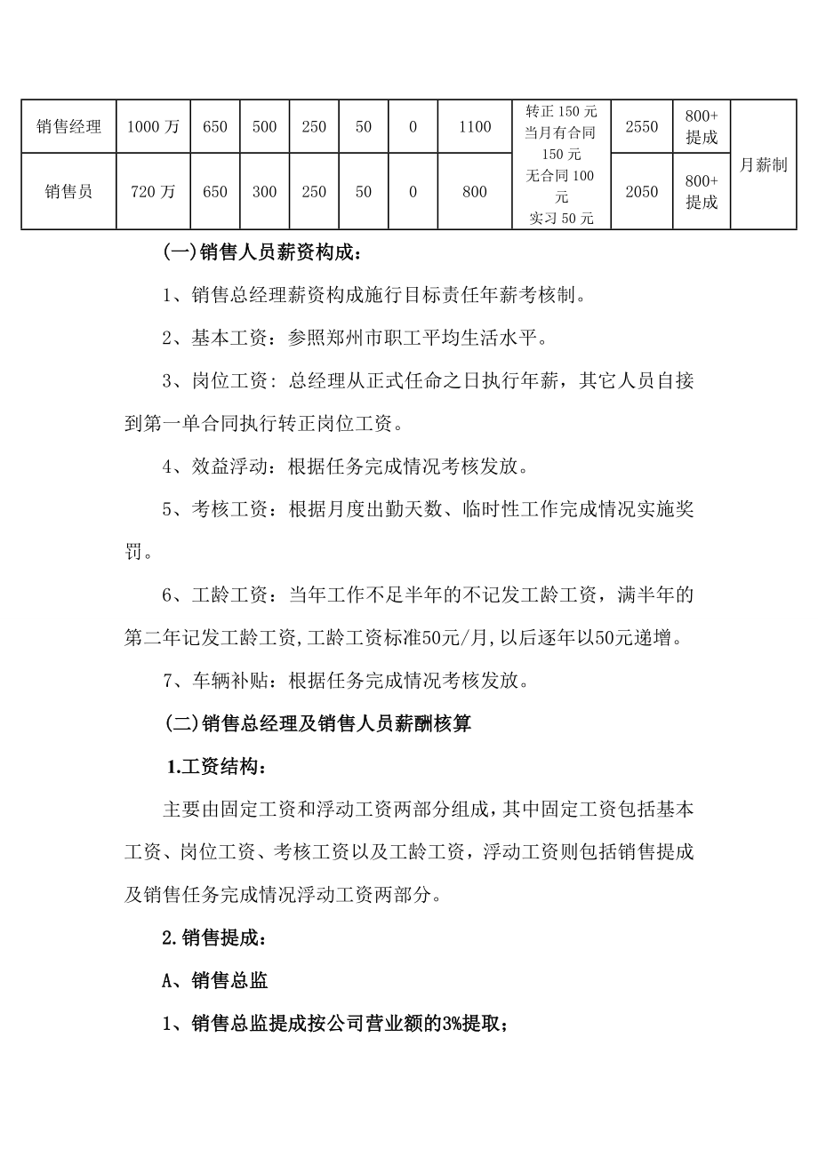 产品销售管理制度(包括薪酬).doc_第2页