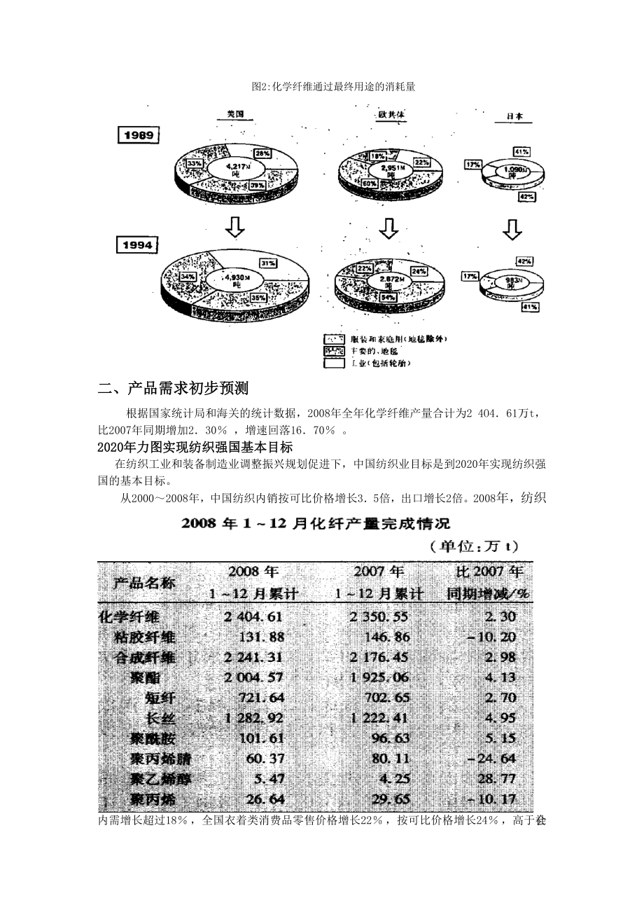 化学纤维的生产项目建议书.doc_第3页