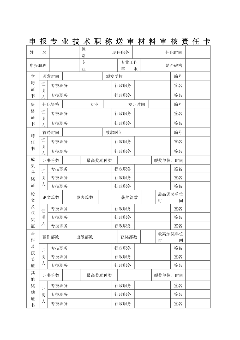 申 报 专 业 技 术 职 务 任 职 资 格送审材料审核责任卡.doc_第1页