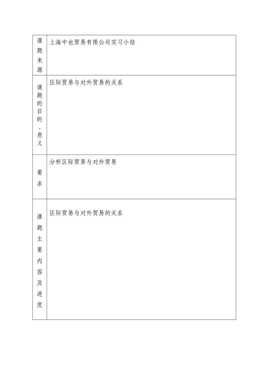 国际经济与贸易毕业论文1 .doc_第2页