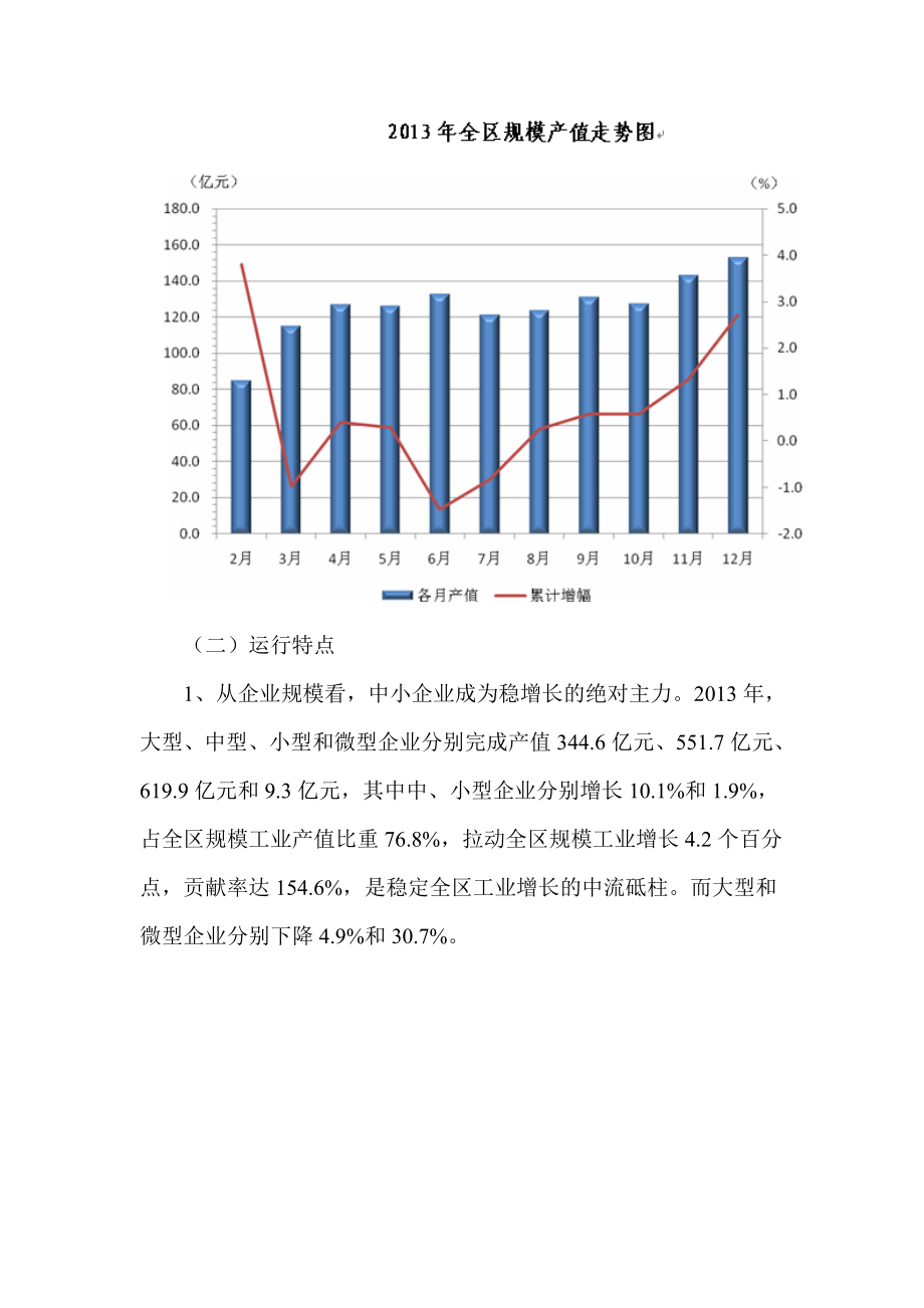 上海市青浦区规模工业经济运行分析.doc_第2页