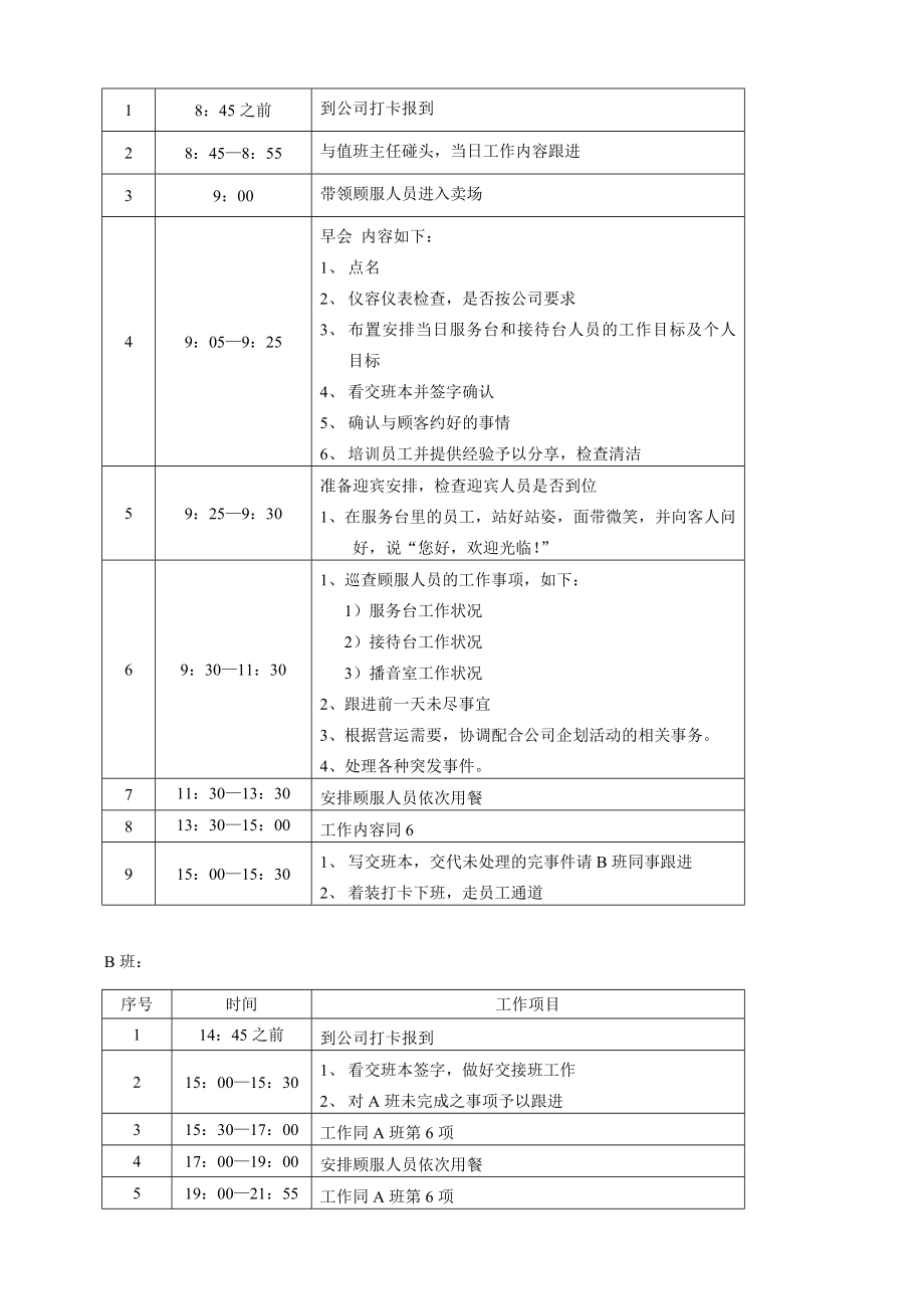 新世界顾客服务手册.doc_第3页