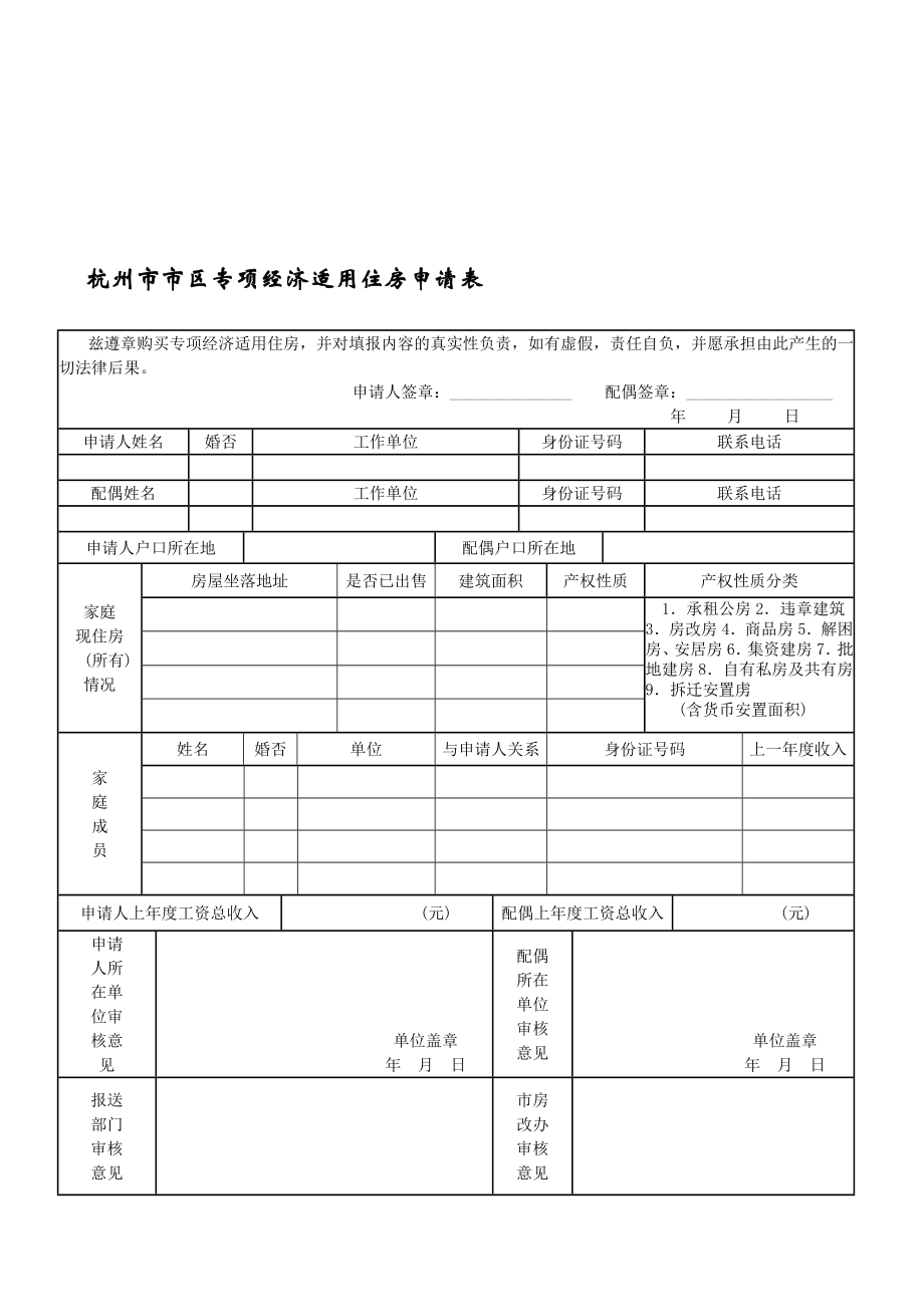 杭州市市区专项经济适用住房申请表.doc_第1页