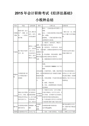 《经济法基础》小税种总结.doc